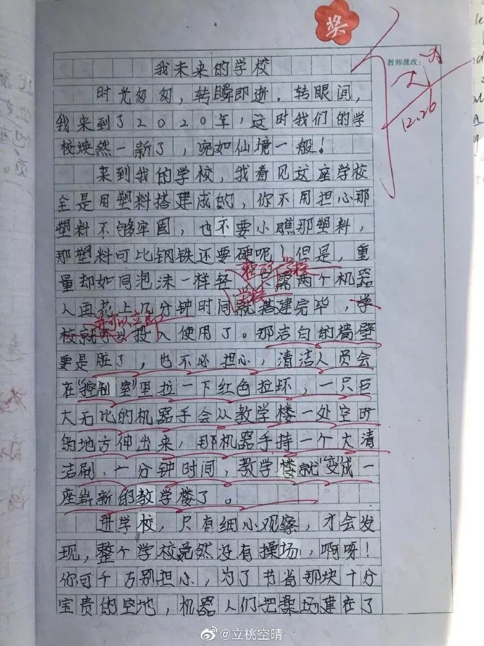 小時候以為的2020居然馬上要來了！(圖3)