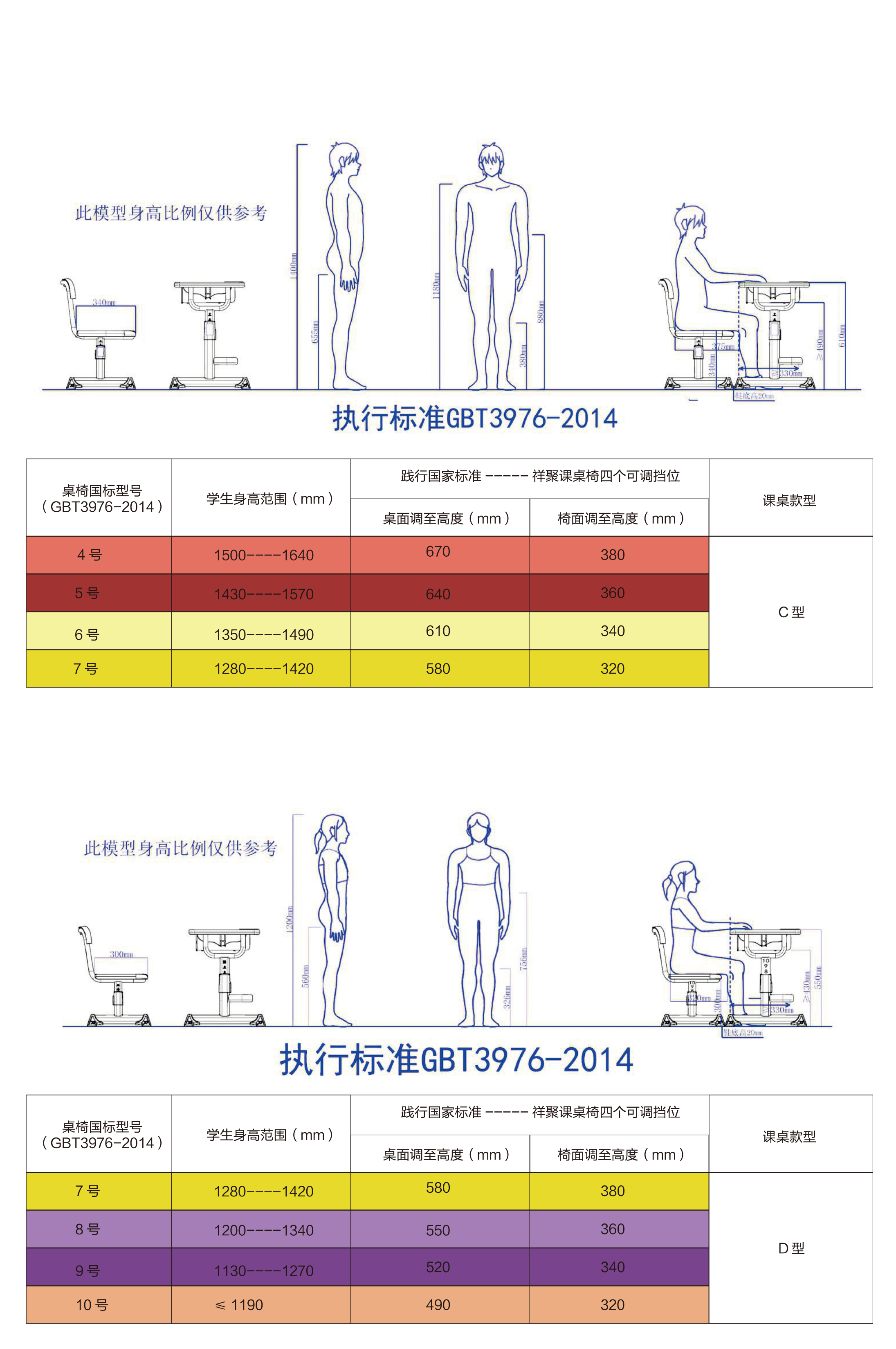 課桌椅國(guó)家標(biāo)準(zhǔn)(圖2)